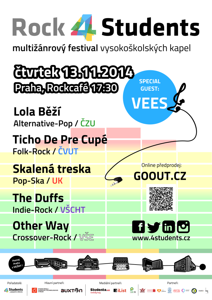 Nejlepší online seznamka vysokoškolských studentů